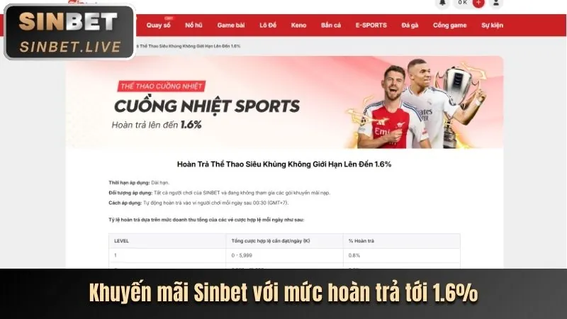 Cá cược thể thao 8 day với tỷ lệ kèo hấp dẫn